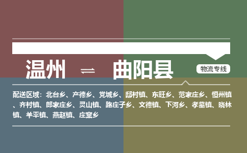 溫州到曲陽(yáng)縣物流專線