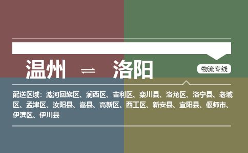 溫州到洛陽吉利區物流專線