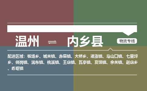 溫州到內(nèi)鄉(xiāng)縣物流專(zhuān)線