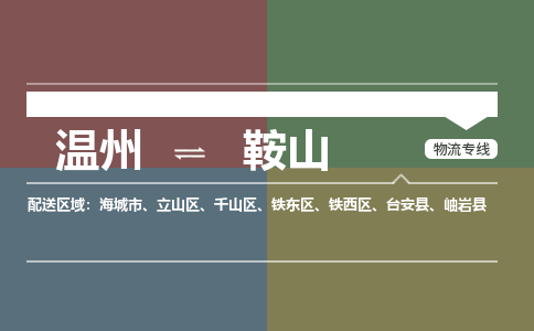 溫州到鞍山立山區物流專線