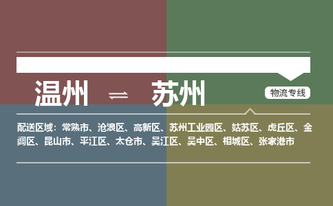 溫州到蘇州姑蘇區物流專線