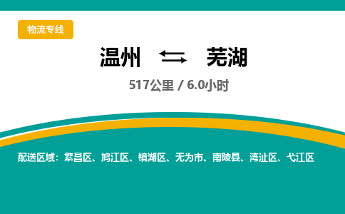 溫州到蕪湖灣沚區物流專線