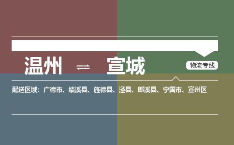 溫州到宣城宣州區(qū)物流專線
