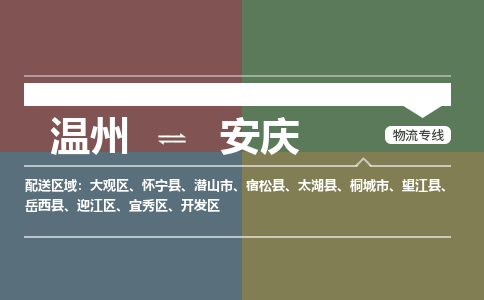 溫州到安慶大觀區物流專線