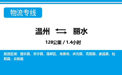 溫州到麗水蓮都區(qū)物流專線