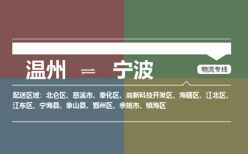 溫州到寧波奉化區(qū)物流專線