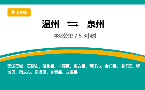 溫州到泉州豐澤區(qū)物流專線