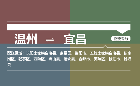 溫州到宜昌猇亭區物流專線