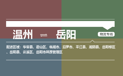 溫州到岳陽云溪區物流專線